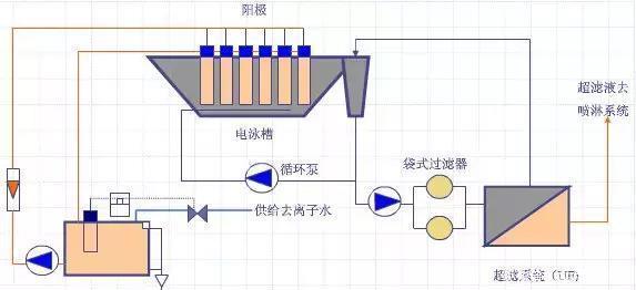 物联网能源：未来能源管理的智能革命